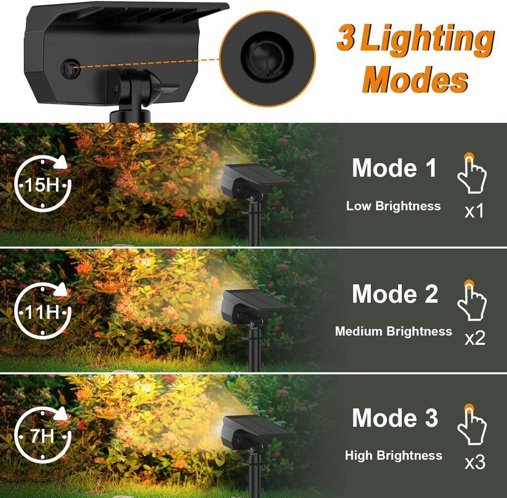 4-Pack Solar Landscape Lights for Garden, 56 LEDs, Waterproof, for Yard, Patio, Driveway, Pathway, Pool, Trees, Flowerbed and More!
